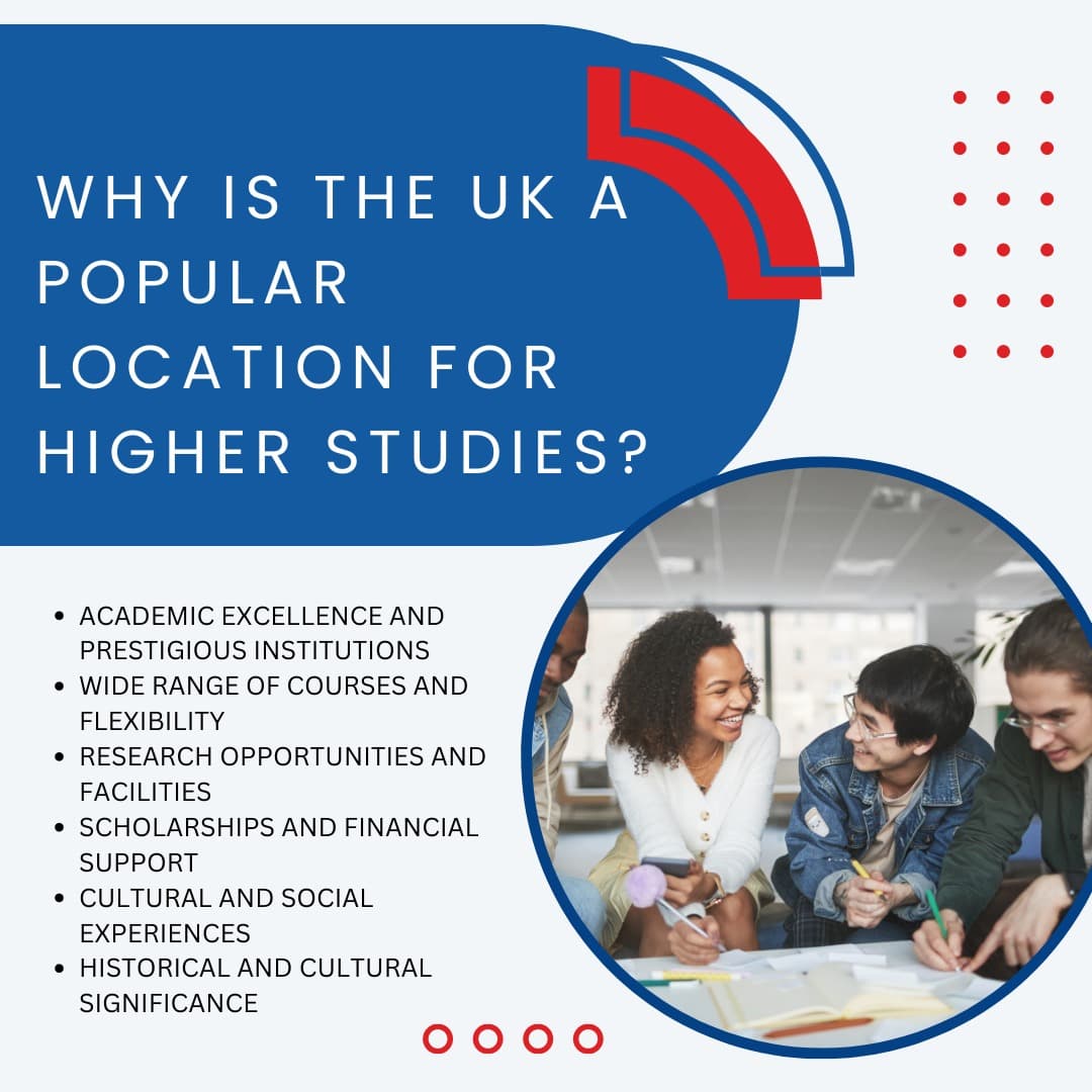 Academic Excellence.